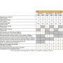 PÉTRINS SPIRALES AUTO BASCULANTS 130 PTP Bertrand Puma