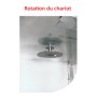 Four Rotatif Gaz ou Fioul cristal 400x800 FM1 PAVAILLER
