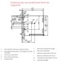 Four mixte Électrique Maxx Pro easyTouch - 6+1 niveaux GN 1/1 avec injection Convotherm