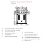 Four mixte Électrique Mini Standard - 6 niveaux GN 2/3 Convotherm